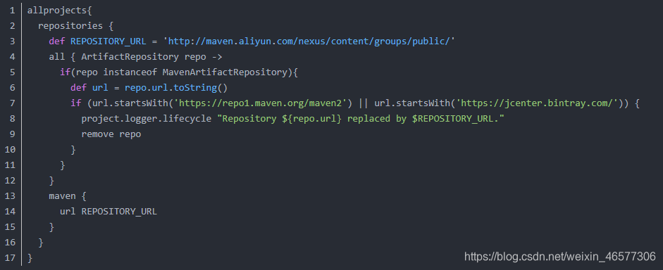 allprojects{repositories {def REPOSITORY_URL = 'http://maven.aliyun.com/nexus/content/groups/public/'all { ArtifactRepository repo ->if(repo instanceof MavenArtifactRepository){def url = repo.url.toString()if (url.startsWith('https://repo1.maven.org/maven2') || url.startsWith('https://jcenter.bintray.com/')) {project.logger.lifecycle "Repository ${repo.url} replaced by $REPOSITORY_URL."remove repo}}}maven {url REPOSITORY_URL}}}