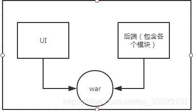 ここに画像を挿入説明