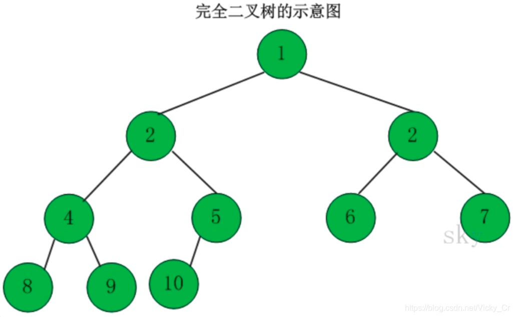 ここに画像を挿入説明