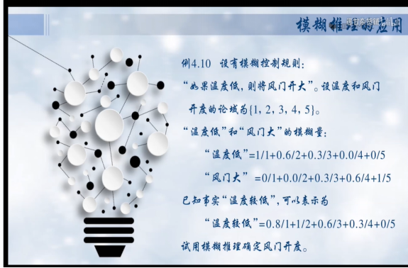 模糊控制学习