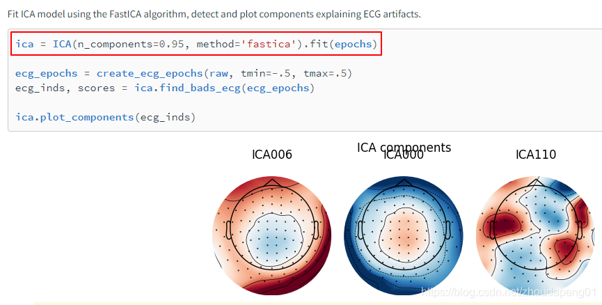 Python中MNE库的EEG数据(PCA和ICA)预处理_mne库运行pca代码-CSDN博客