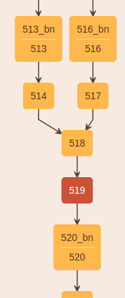 python3环境下pytorch模型转onnx部署tensorrt
