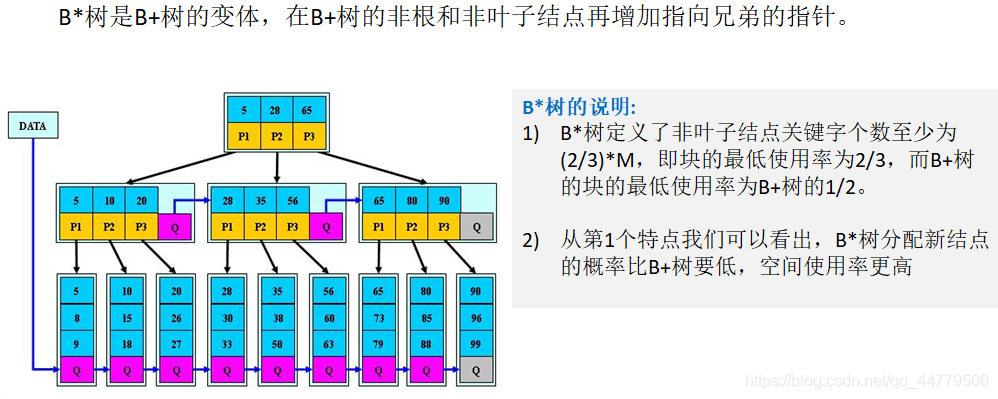 ここに画像の説明を挿入