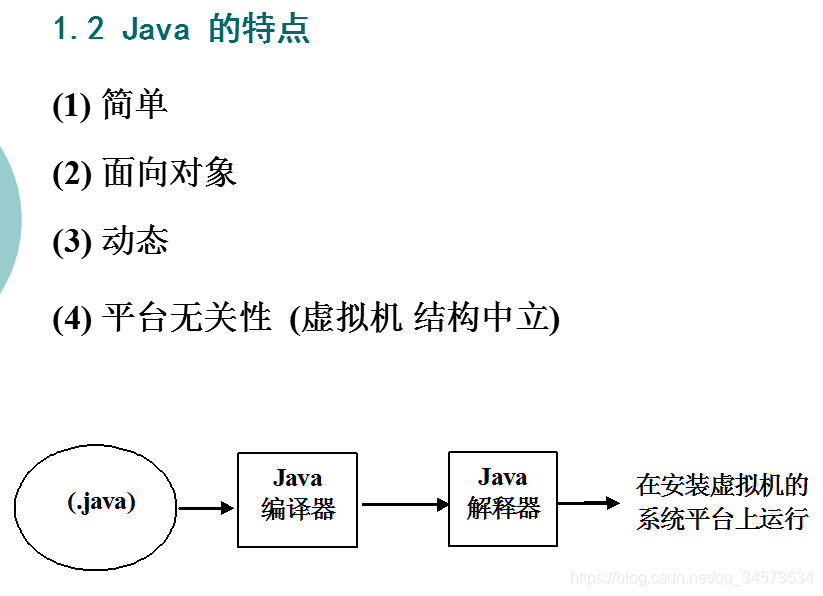 java, java, java Images High Quality Grahic 《Java 2 实用教程》课程学习(1)——第1章 Java入门_java2第一章知识点-CSDN博客