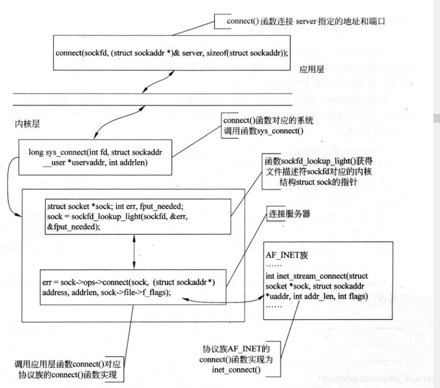 ここに画像の説明を挿入