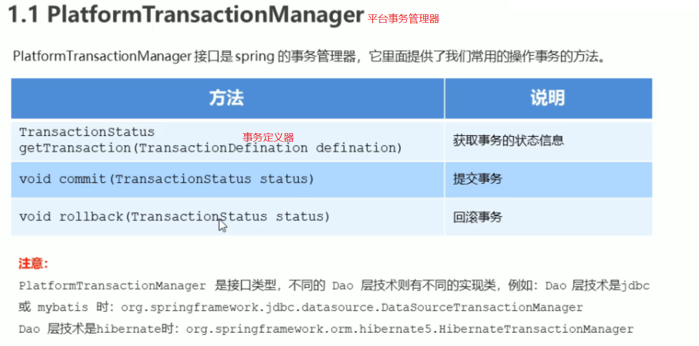Four Scope翻译 Csdn