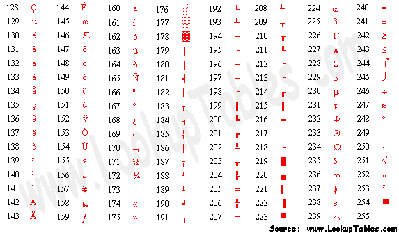 rust-57-char-ascii-rust-asccii-csdn