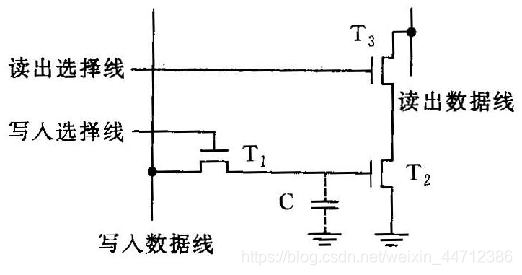 三管存储单元