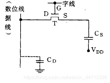 单管存储单元