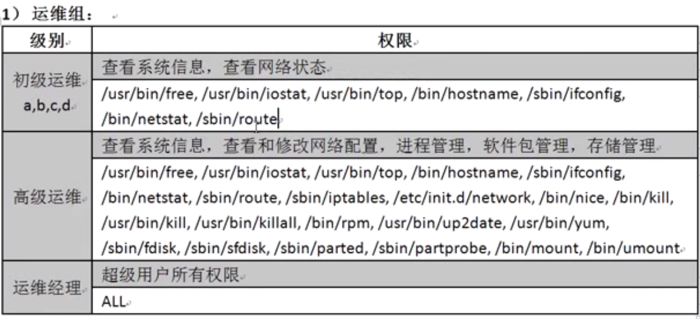 人口确认权_权姓人口分布图