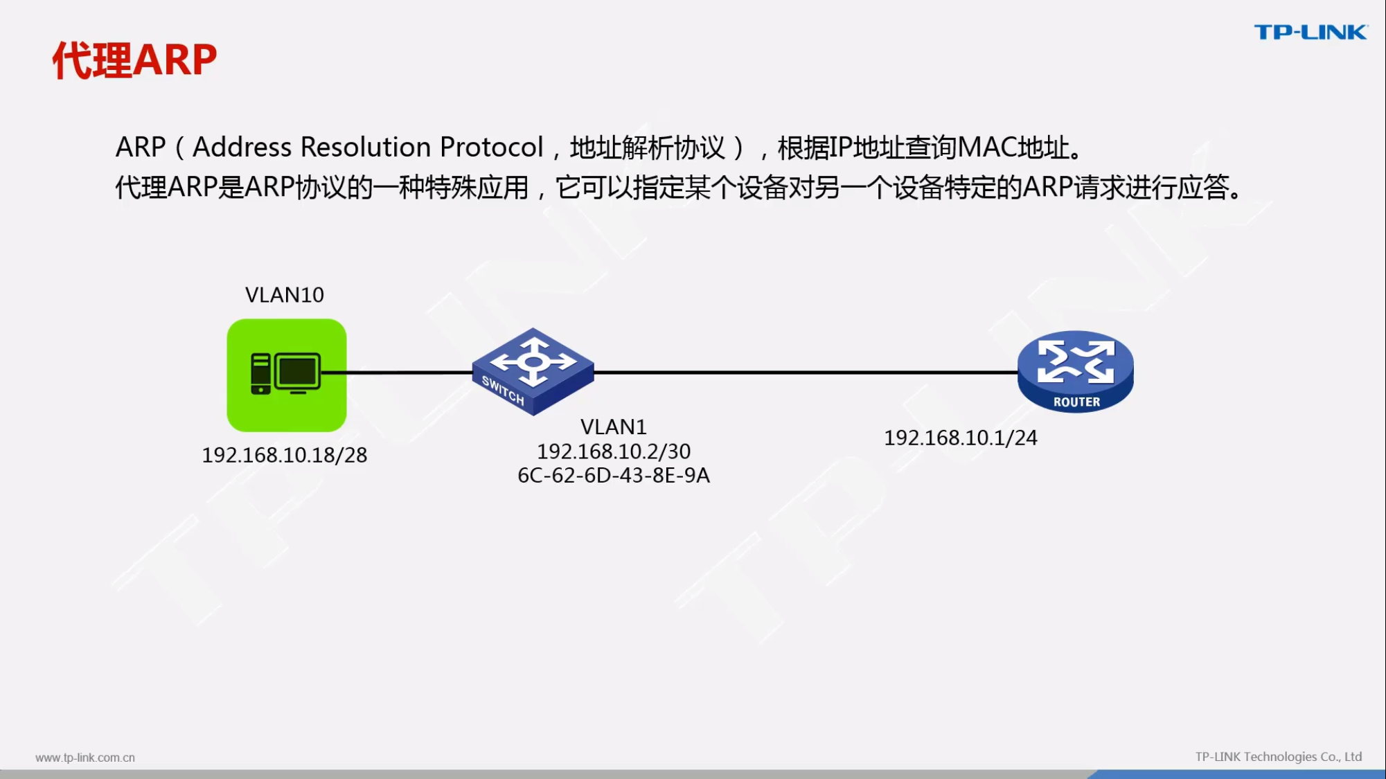 TPLINK 官方培训课堂-7. 交换机三层功能与应用