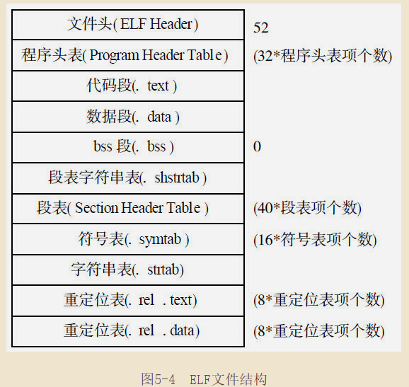 怎么制作gdp格式文件_国家统计局关于2011年国内生产总值 GDP