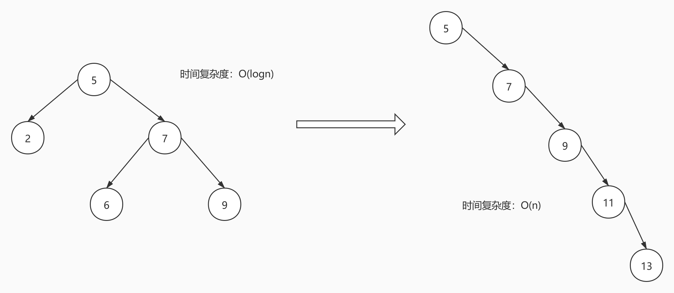 watermark,type_ZmFuZ3poZW5naGVpdGk,shadow_10,text_aHR0cHM6Ly9ibG9nLmNzZG4ubmV0L0JpZXhpYW5zaGVuZw==,size_16,color_FFFFFF,t_70