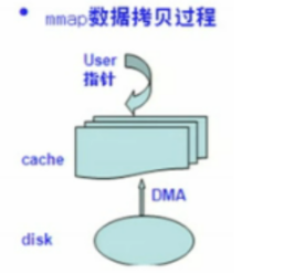 2020华为软挑热身赛