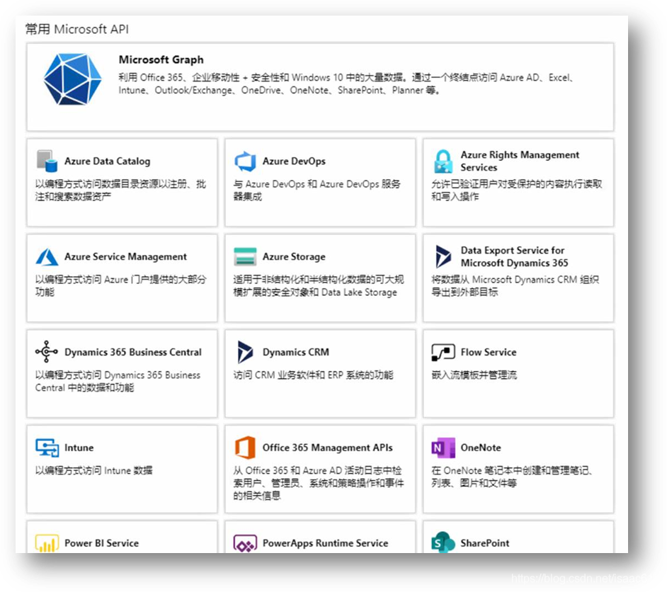 microsoft graph api 認証 – graph api oauth認証... 1、Microsoft Graph 简单描述-CSDN博客