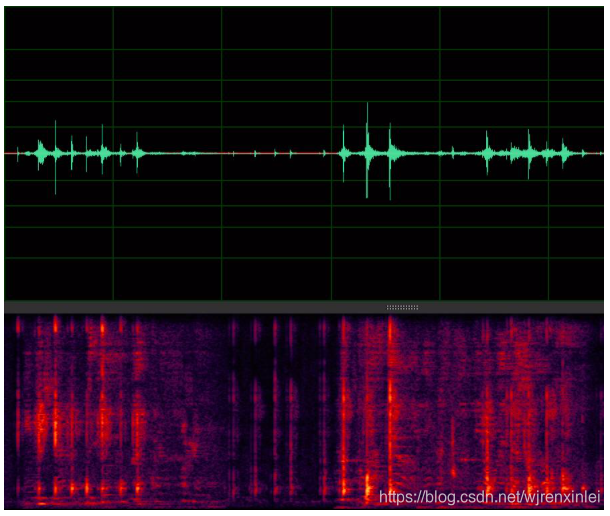 图3 分离出的残留噪声