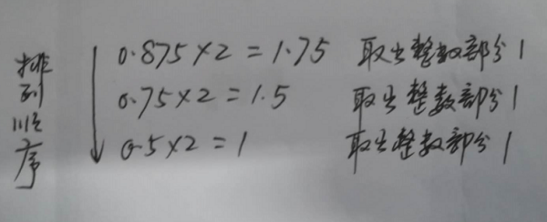 十进制小数转二进制
