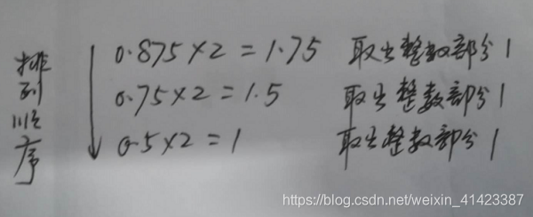 十进制小数转二进制