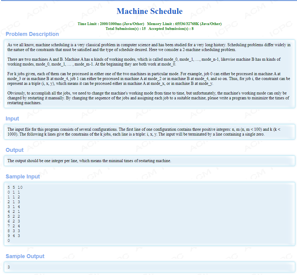 Machine Schedule Hdu 1150 二分图最大匹配 最小点覆盖 Hker Ym S Blog