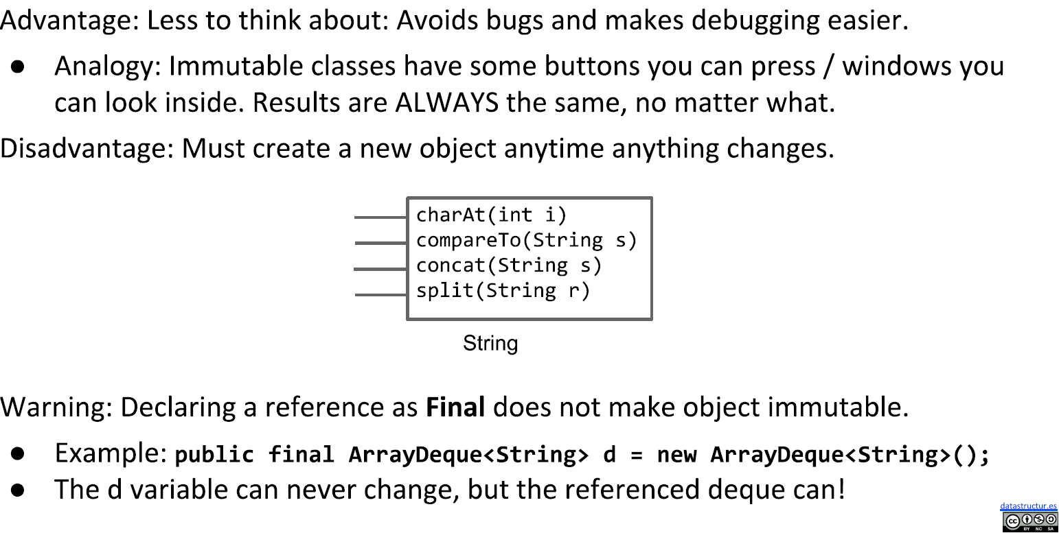 final的意思是该变量的值只能初始化一次,然后就不可改变.