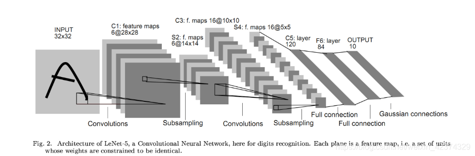 mnist_cnn