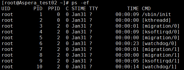 linux-ps-aux-ps-aux-ps-ef-hashdog