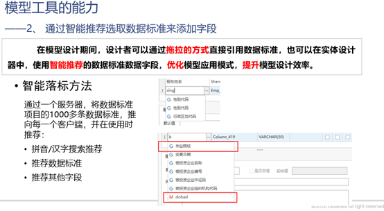 从数据标准到数据库设计：解决基础数据标准落地的最后一公里难题（下）