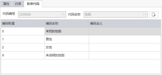 从数据标准到数据库设计：解决基础数据标准落地的最后一公里难题（下）