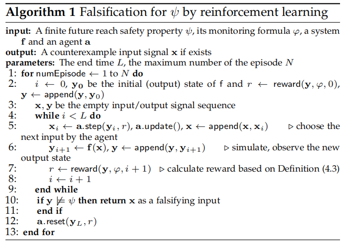 阅读笔记falsificationofcyberphysicalsystemsusingdeep