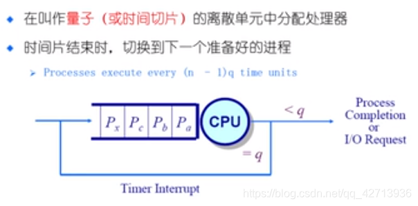 ここに画像を挿入説明