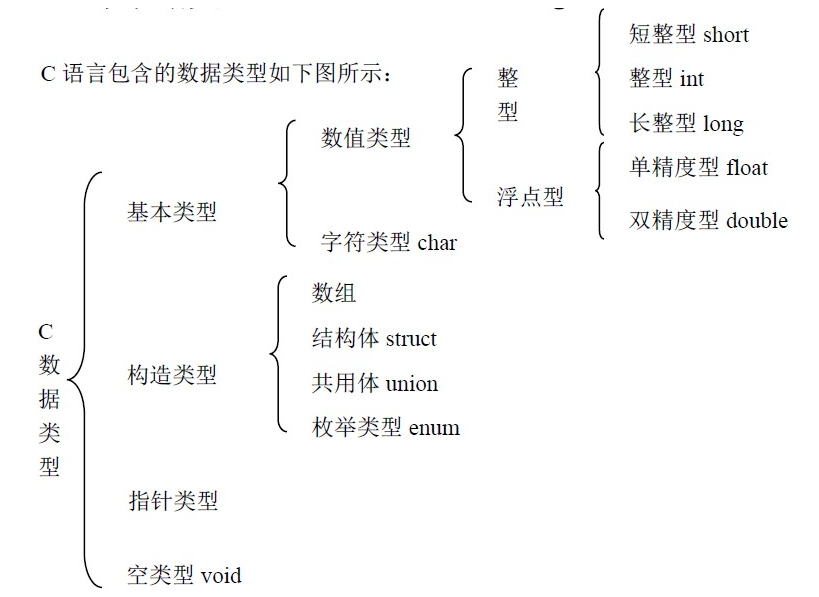 watermark,type_ZmFuZ3poZW5naGVpdGk,shadow_10,text_aHR0cHM6Ly9ibG9nLmNzZG4ubmV0L2RjdzE0Mjg1Nw==,size_16,color_FFFFFF,t_70