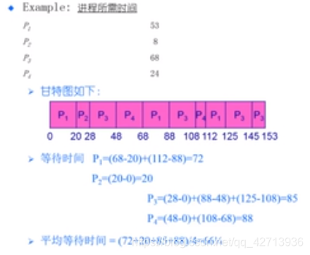 ここに画像を挿入説明