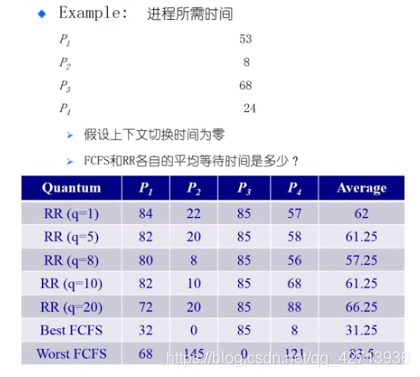 ここに画像を挿入説明