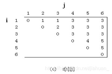 ここに画像を挿入説明