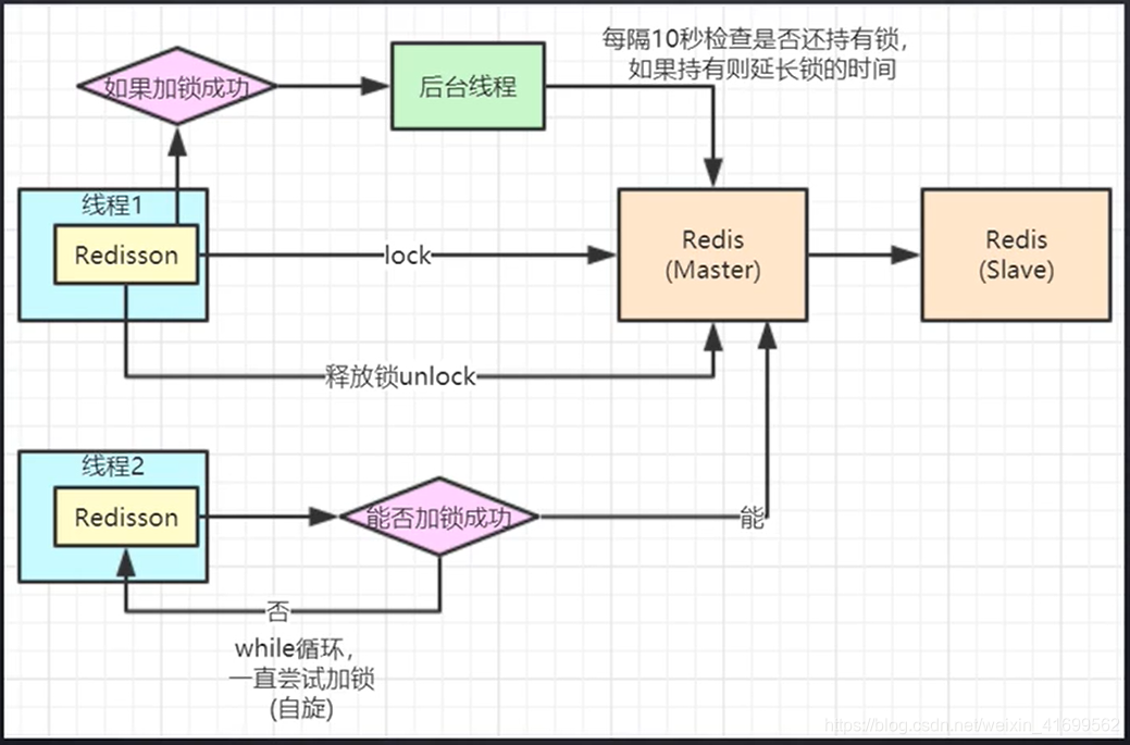 ここに写真の説明を挿入