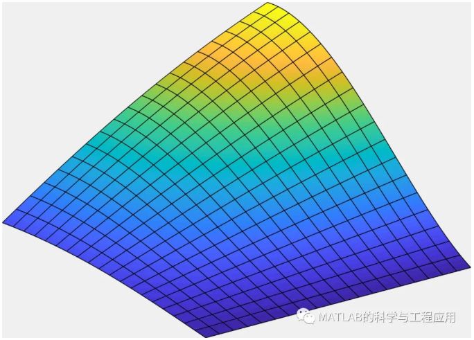 【源码】基于标准b样条的样条曲线曲面定义,计算及