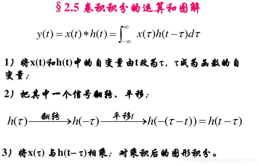 卷积计算过程