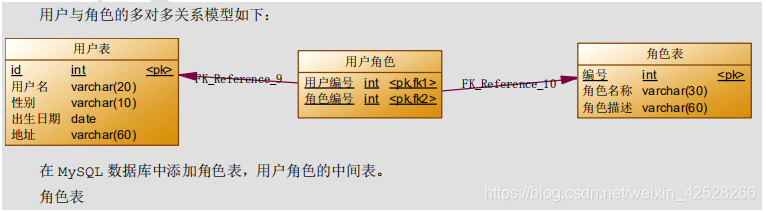 ここに画像を挿入説明