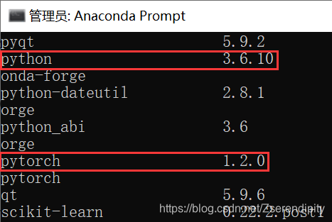 versión de Python y pytorch