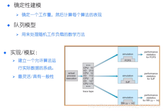 ここに画像を挿入説明