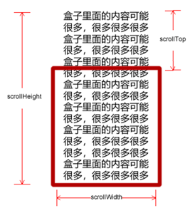 ここに画像を挿入説明