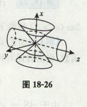 第一型曲面积分(投影,一投二代三换掉ds)(求一个面的质量, 面上各个