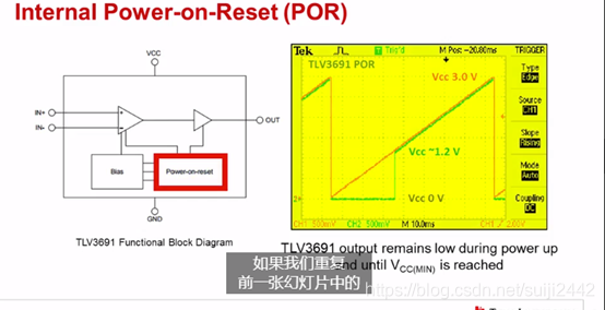 比较器的实际应用 watermark,type_ZmFuZ3poZW5naGVpdGk,shadow_10,text_aHR0cHM6Ly9ibG9nLmNzZG4ubmV0L3N1aWppMjQ0Mg==,size_16,color_FFFFFF,t_70