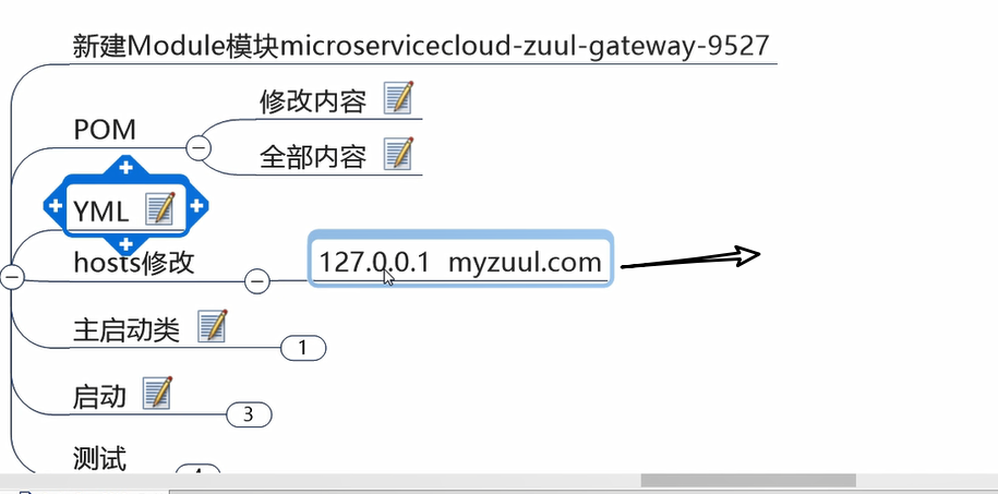 耳机icloud连接是什么原理_幸福是什么图片(3)