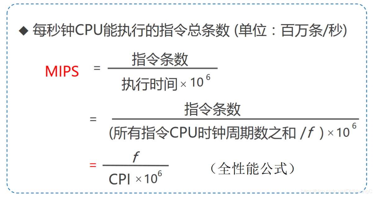 在这里插入图片描述 在这里插入图片描述