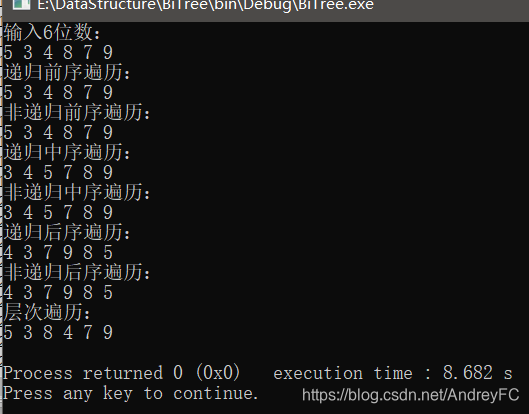 二叉树4种遍历的运行结果