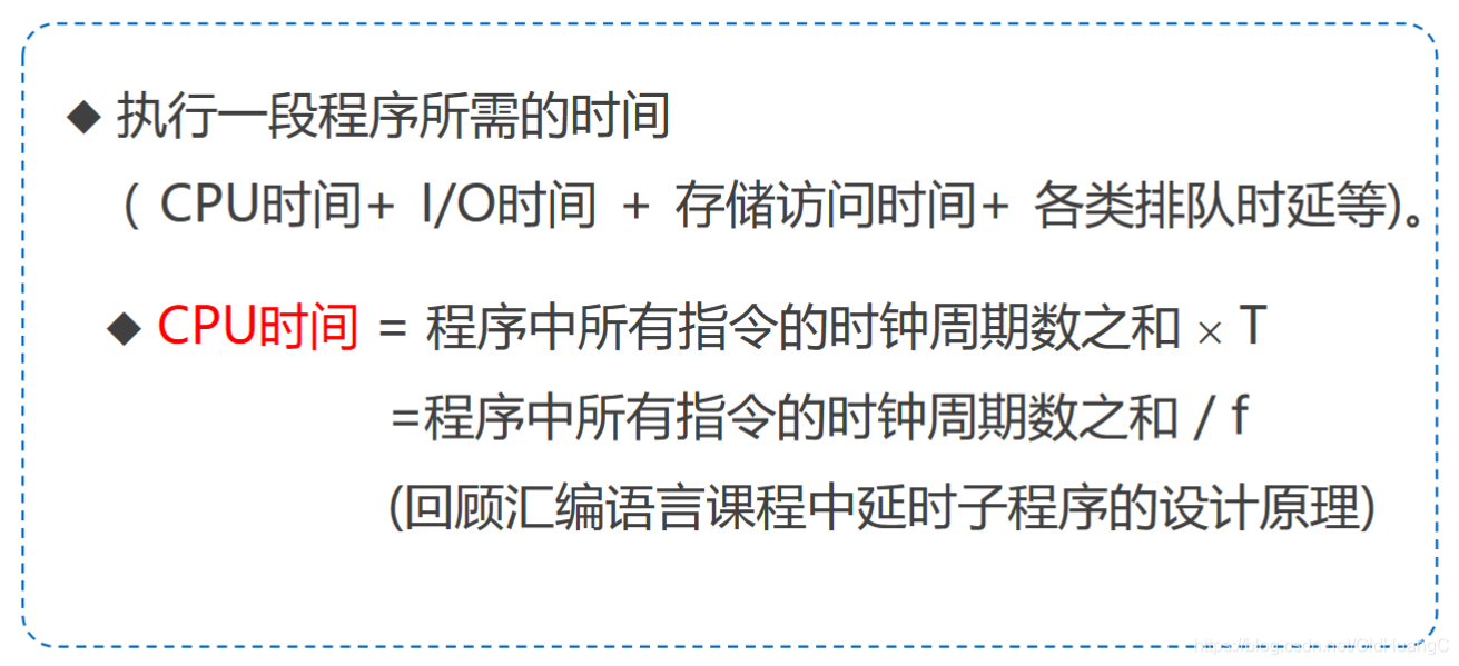 在这里插入图片描述 在这里插入图片描述