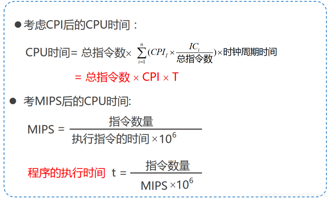 在这里插入图片描述 在这里插入图片描述