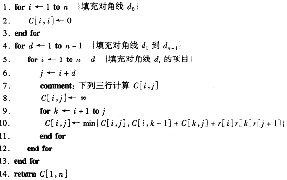 目田算法 watermark,type_ZmFuZ3poZW5naGVpdGk,shadow_10,text_aHR0cHM6Ly9ibG9nLmNzZG4ubmV0L3RpYW5fX3Np,size_16,color_FFFFFF,t_70