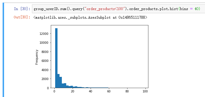 dataframe中求gdp的增量_DataFrame的唯一值 值计数及成员资格(2)